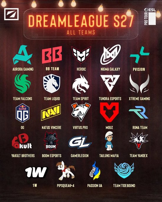 【蜗牛电竞】成都重演TI总决赛,这次剑心犹在了!Tundra横扫Yandex拿下BLAST四连冠【EV扑克小游戏官网】