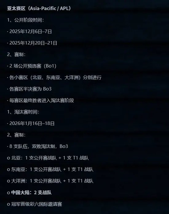 【蜗牛电竞】属于CN彩六的“元年”,终于到来了【EV扑克小游戏官网】