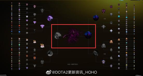 DOTA2更新：奖金突破奖励发放，至宝投票结果已更新