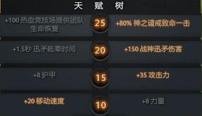 让玛尔斯的名字响彻战场,亲眼目睹敌人的溃败!