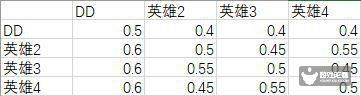 ԿϷƽ뻷Ԥⷽ