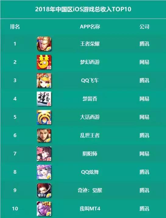 网络游戏赚钱榜 xssH-hrsecha9525680.jpg