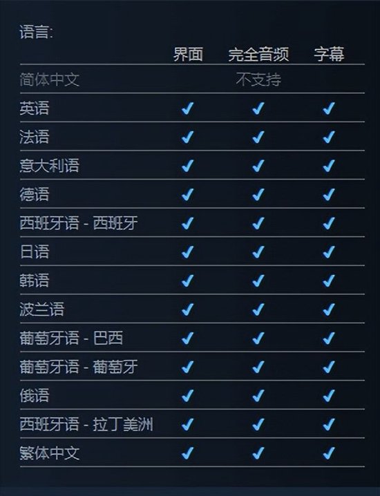 《守望先锋2》登Steam上热搜 网友：差评如潮走起！