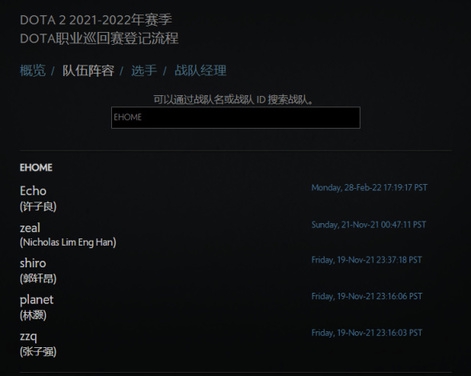 　EHOME 阵容名单