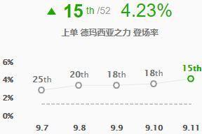 9.11汾ϵλӢȫ ػ̳