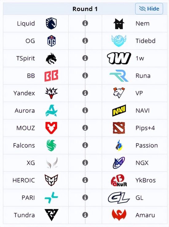 梦幻联赛S27今日开赛，XG、YB和Tidebound参赛