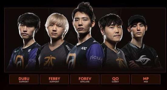 DOTA2TI˿ղϵУζӳµTI7