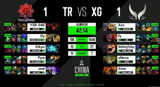 【蜗牛电竞】ESL中国区挑战者联赛首日:拒绝者与XG鏖战98分钟!刀塔春晚今日上演【EV扑克小游戏官网】