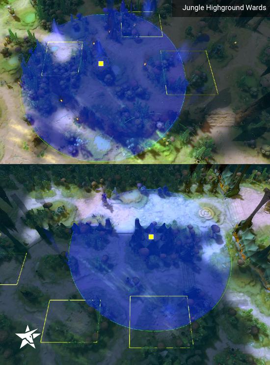 DOTA2 7.20版本攻略,掌控视野意味掌控胜利