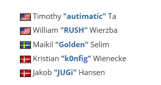 再度起航 k0nfig携JUGi前往北美加入Cloud9