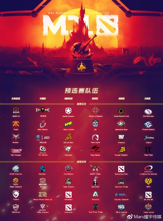 MDL 巴黎 Major各大地区预选赛队伍公布