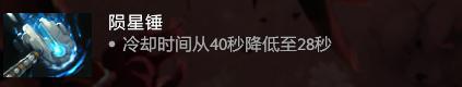DOTA2 PlusԱ＾ͼ