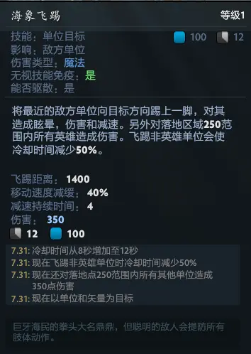 DOTA2数据周报：使用率、胜率排行榜