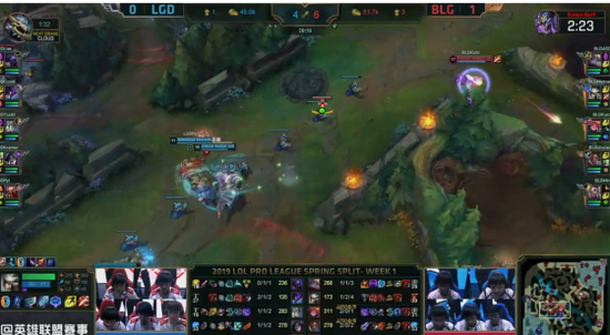 CondiҰ⵽ȫѹƣBLG20ȡLGD