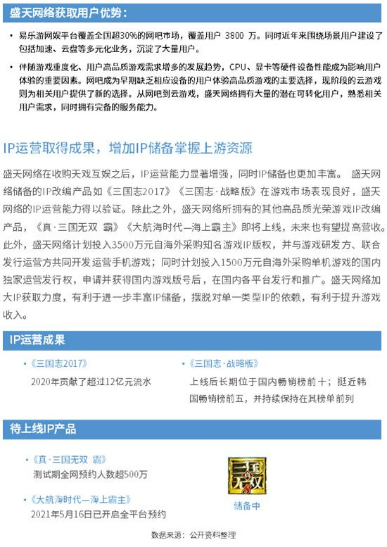 中国上市/非上市游戏公司竞争力报告： 下半年潜力依旧不小 但风险也值得警惕