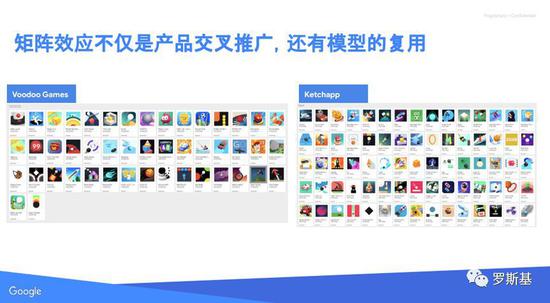 14��������ر������� ����������Ϸ�������