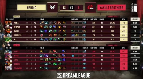 【蜗牛电竞】战胜心魔吧,小祥!梦幻联赛首日XG 2-0击败Nigma【EV扑克小游戏官网】