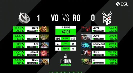 【蜗牛电竞】ESL中国区挑战者联赛首日:拒绝者与XG鏖战98分钟!刀塔春晚今日上演【EV扑克小游戏官网】