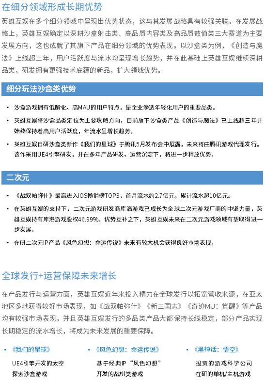 中国上市/非上市游戏公司竞争力报告： 下半年潜力依旧不小 但风险也值得警惕