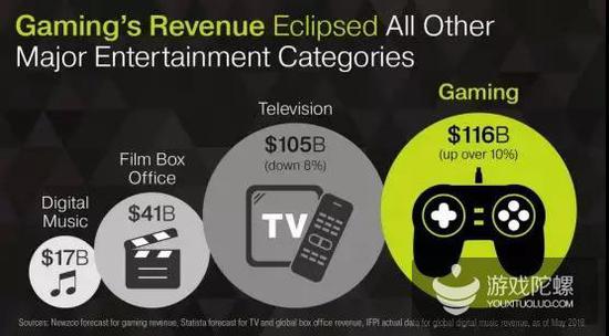 2곬1.5ԪҵӰ˾ɡͶʺ