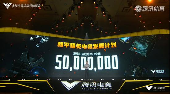 ƽӢDAUͻ5000ѶQ2Ϸҵˣ