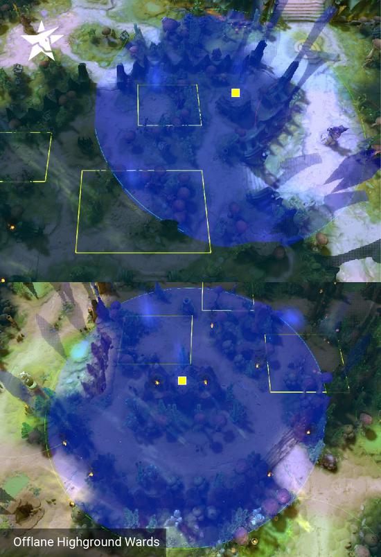 DOTA2 7.20版本攻略,掌控视野意味掌控胜利