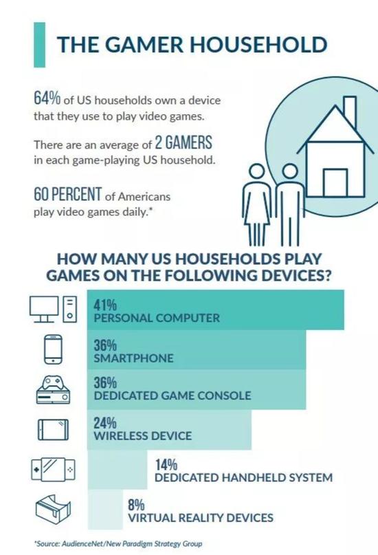 �й���Ҳ�ҵ��ÿ����˹��򣬲���û�����