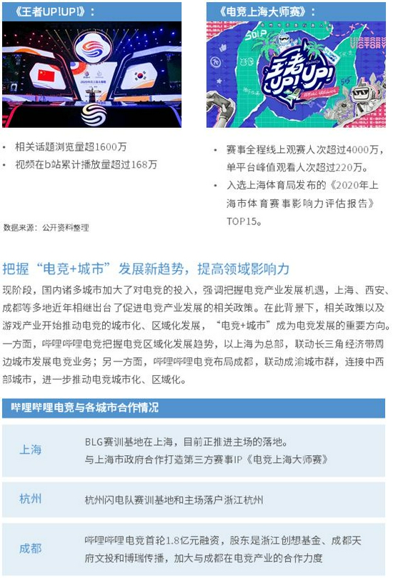 中国上市/非上市游戏公司竞争力报告： 下半年潜力依旧不小 但风险也值得警惕