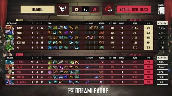 【蜗牛电竞】战胜心魔吧,小祥!梦幻联赛首日XG 2-0击败Nigma【EV扑克小游戏官网】