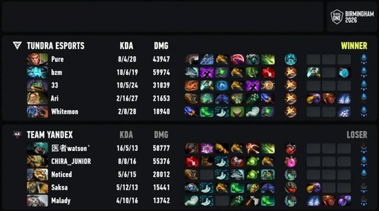 【蜗牛电竞】ESL One伯明翰站在凌晨落幕:XG第三名!Tundra拿下本赛年第四个冠军【EV扑克小游戏官网】