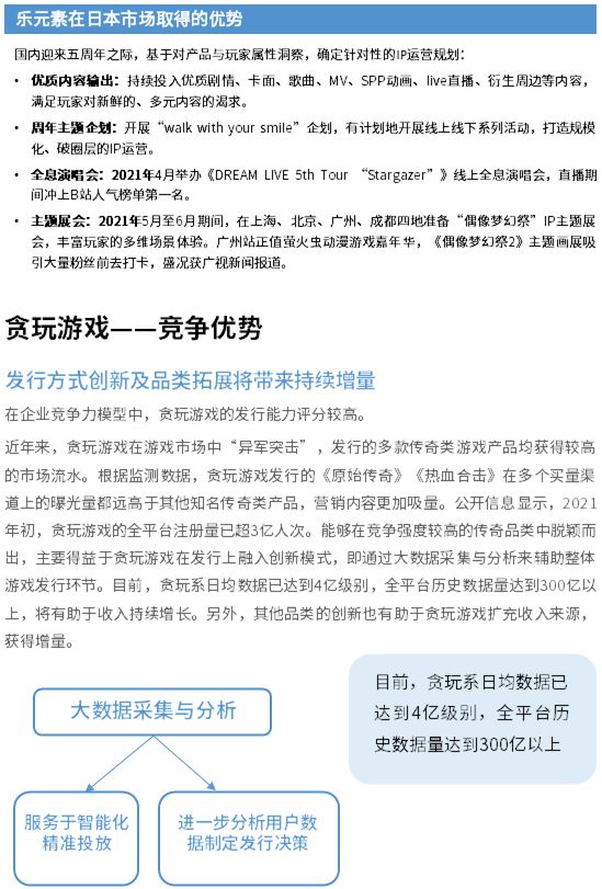 中国上市/非上市游戏公司竞争力报告： 下半年潜力依旧不小 但风险也值得警惕