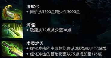 2.6 鹰歌弓、蝴蝶和虚灵之刃