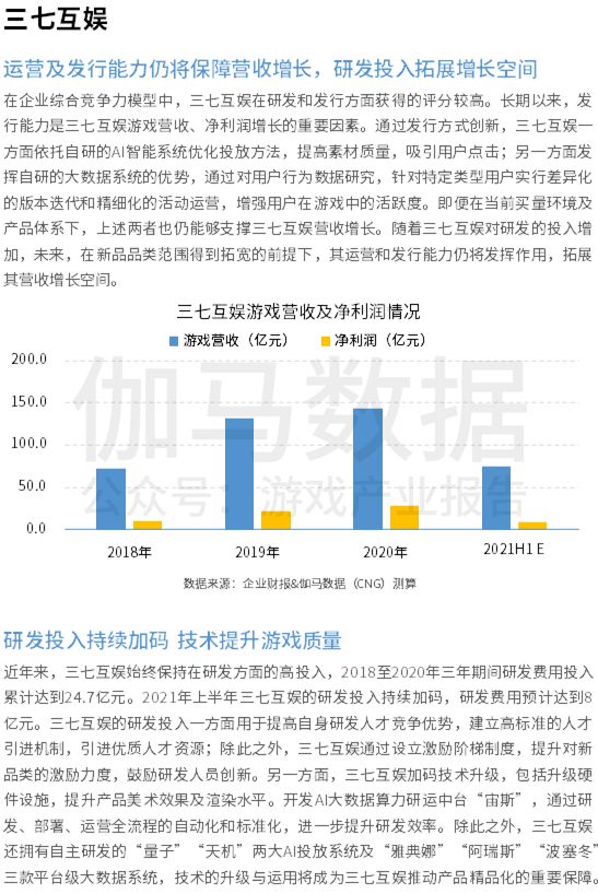 中国上市/非上市游戏公司竞争力报告： 下半年潜力依旧不小 但风险也值得警惕