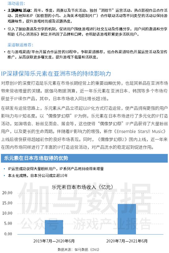 中国上市/非上市游戏公司竞争力报告： 下半年潜力依旧不小 但风险也值得警惕