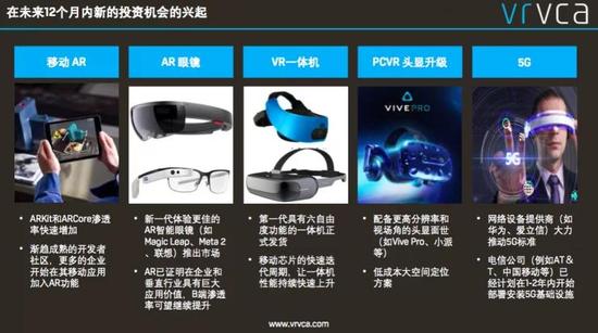 《VR/AR全球投资回顾与2018展望报告》发布 详解VR/AR新机遇