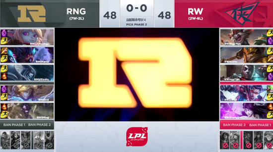 双“R”大战：ZWuji薇恩击穿RNG，RW 2:0爆冷获胜