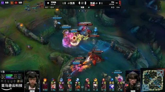 【蜗牛电竞】《英雄联盟》S15全球总决赛半决赛TES对阵T1战报【EV扑克小游戏官网】