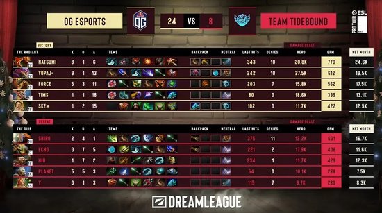 【蜗牛电竞】战胜心魔吧,小祥!梦幻联赛首日XG 2-0击败Nigma【EV扑克小游戏官网】