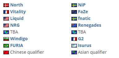 RenegadesȷϲμDreamHack˹ʦ