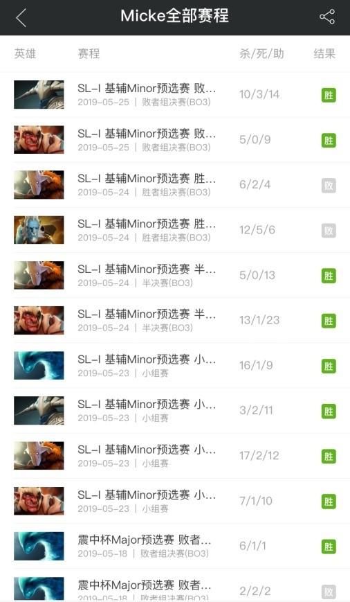 ESL One伯明翰站巡礼