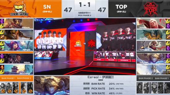 对手接连失误给机会,TOP让一追二击败SN战队