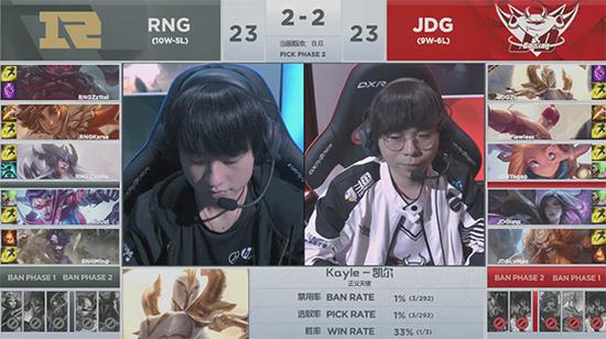 京城德比，JDG 3-2复仇RNG晋级季后赛四强！