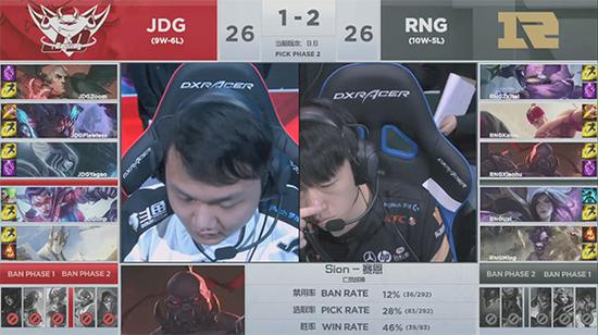 京城德比，JDG 3-2复仇RNG晋级季后赛四强！