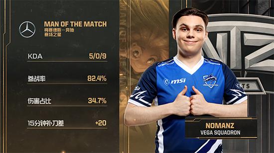 MVP:VEG.Nomanz(中单)