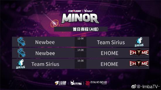 SLIMinorйԤѡսʶս