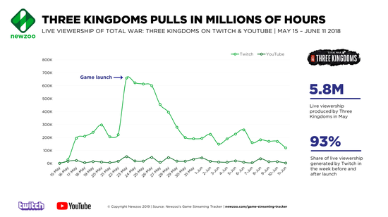 ��ȫ��ս��������������ǰ������ֱ������