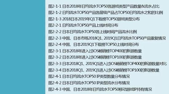 �ձ������г���ģ��114����Ԫ �˾�����171��Ԫ