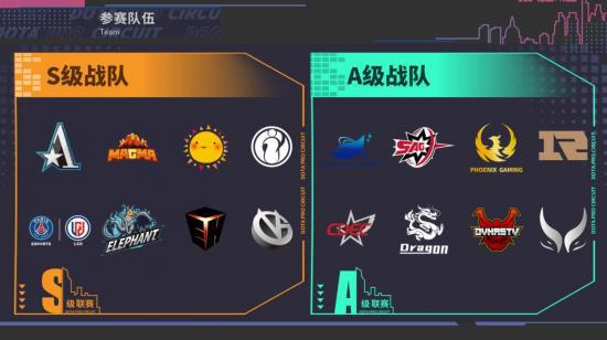 DPC中国区结束 Magma、LBZS和iG杀入S级