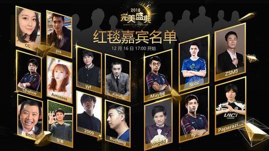 图为部分DOTA2红毯嘉宾