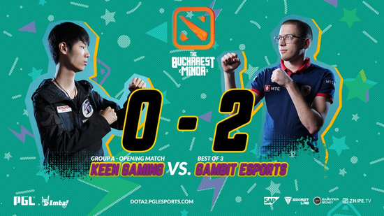 布加勒斯特Minor首日:Gambit与KG携手晋级胜者组
